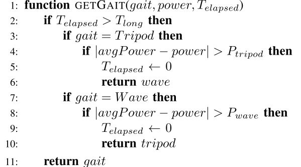 Pseudocode with inline math