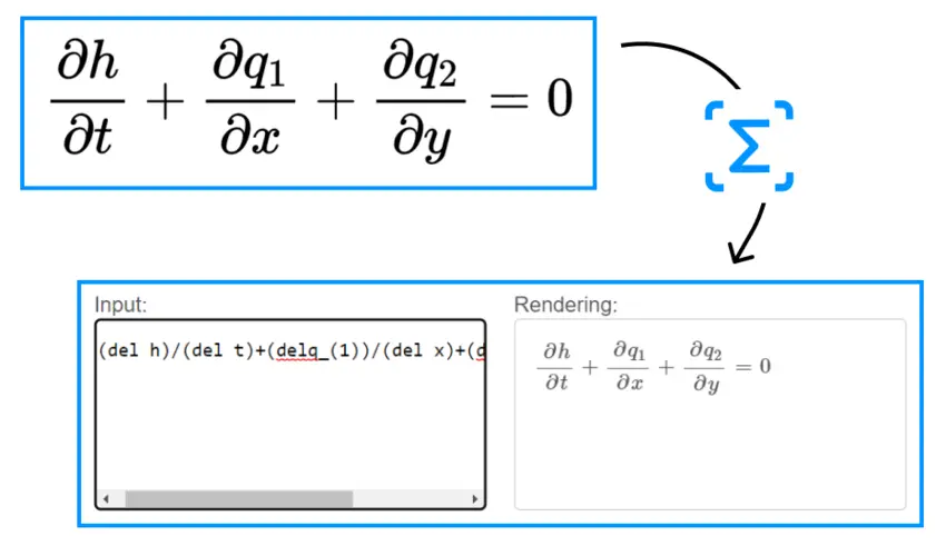 An image showing image to AsciiMath conversion