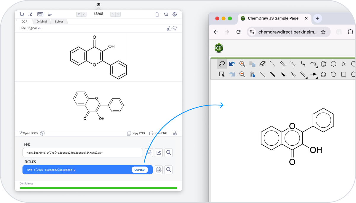 Chemistry to SMILES conversion