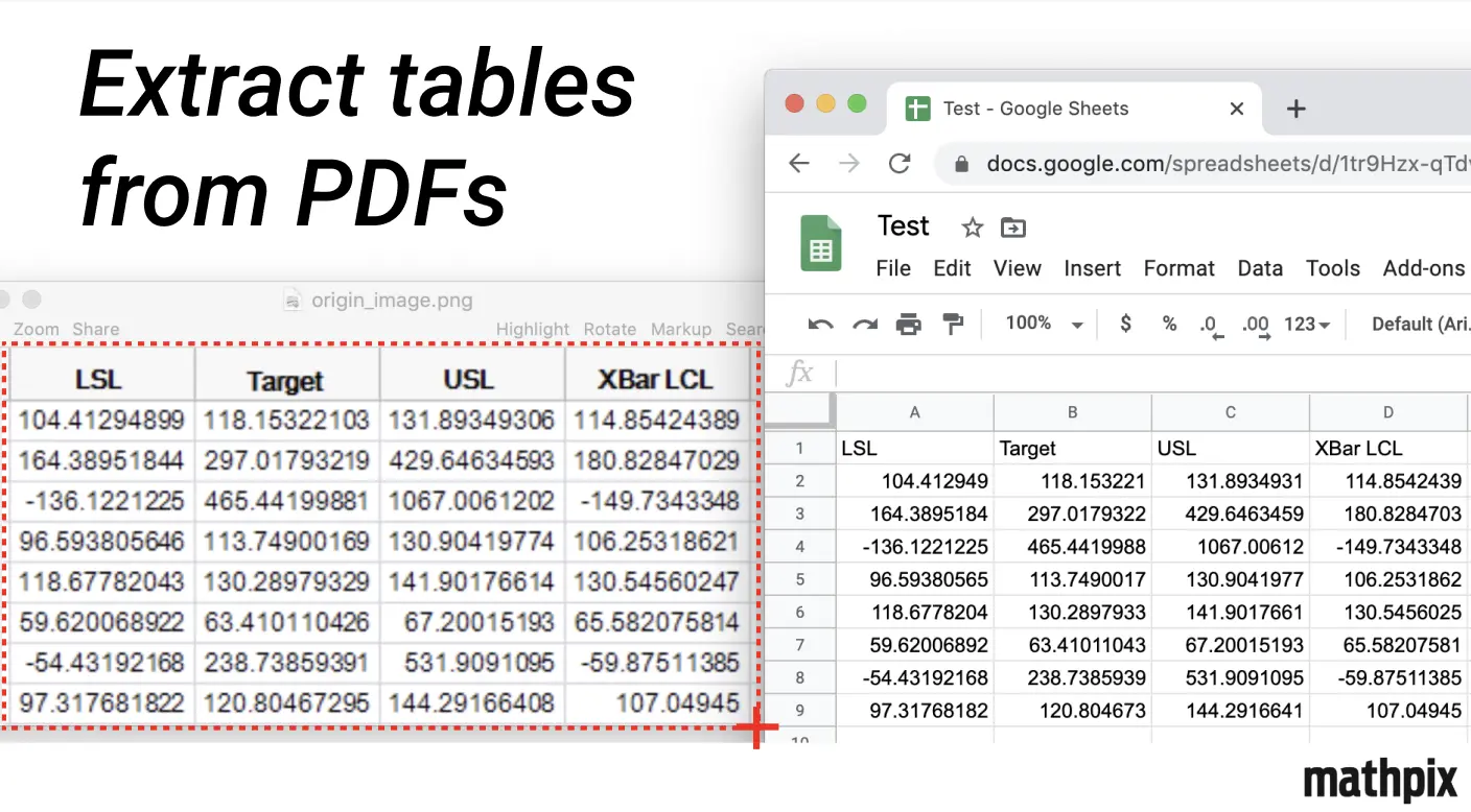 Table Examples